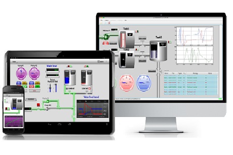 TeslaScada